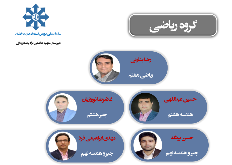 گروه ریاضی