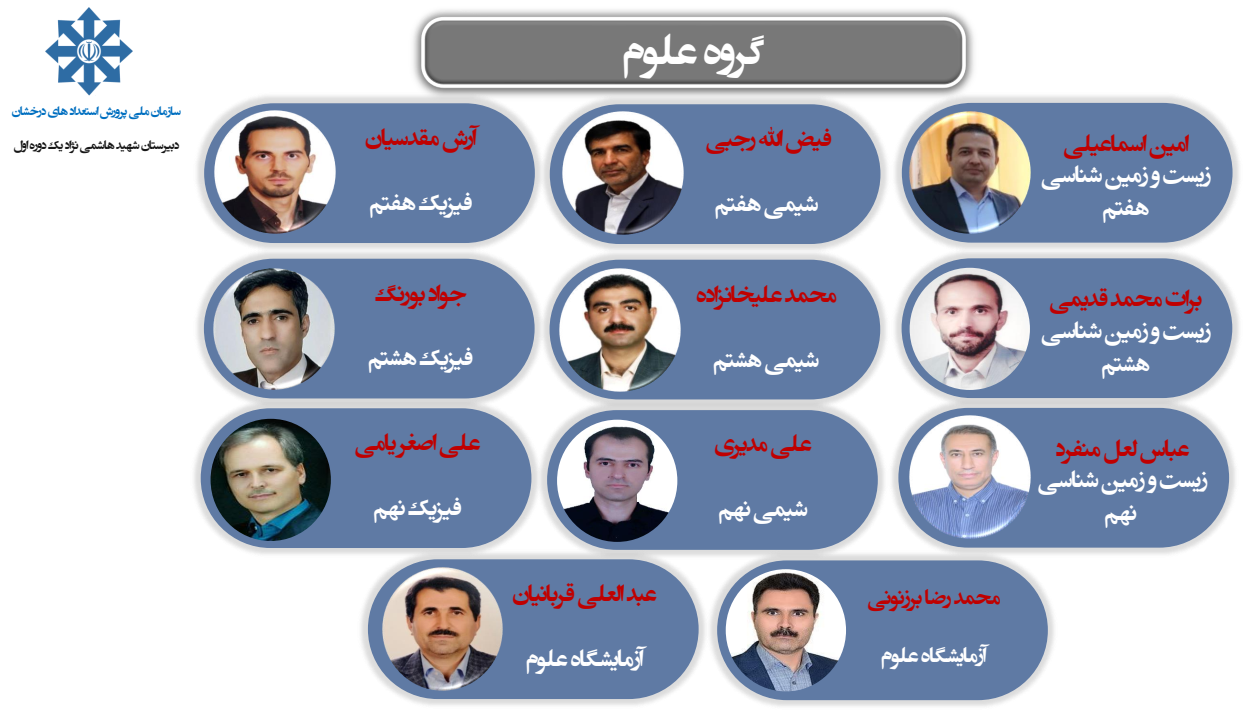 گروه علوم