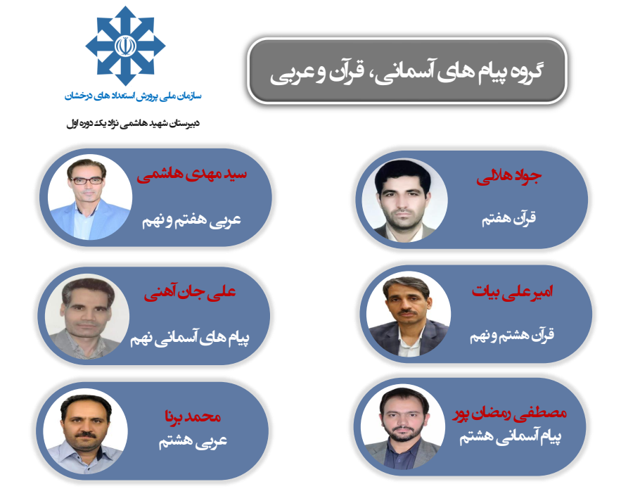گروه معارف،قرآن و عربی